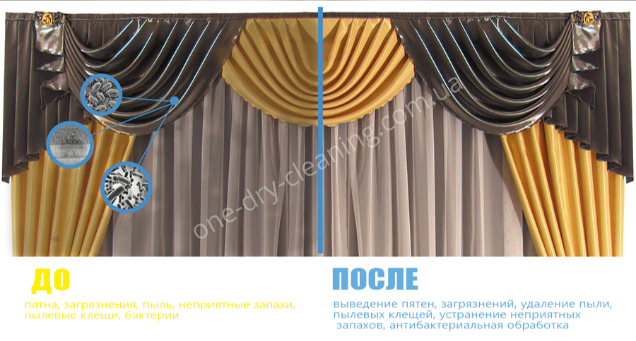 Клининговые услуги в Киеве