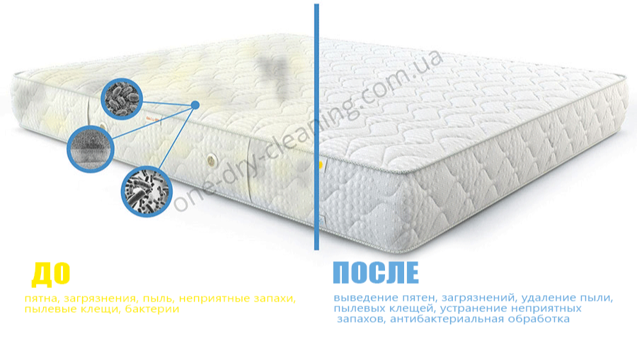 Клининговые услуги